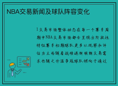 NBA交易新闻及球队阵容变化