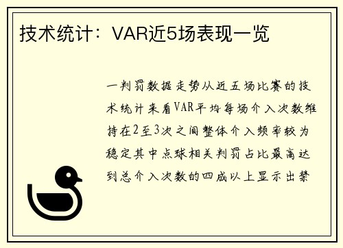 技术统计：VAR近5场表现一览